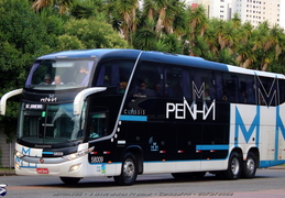 Marcopolo-Rodoviários N-Z